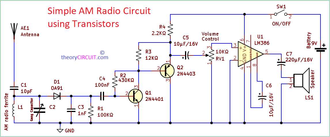 am modulation circuit diagram