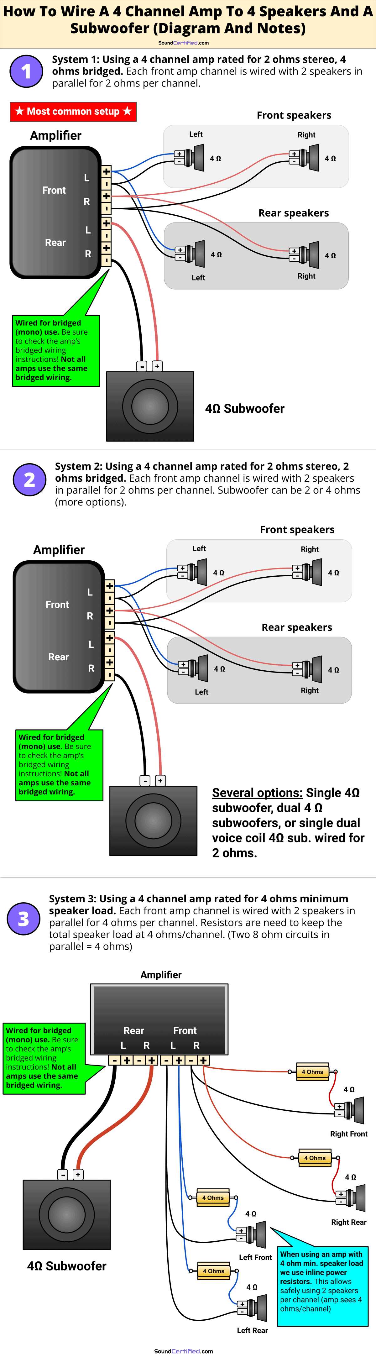 amplifier diagram wiring