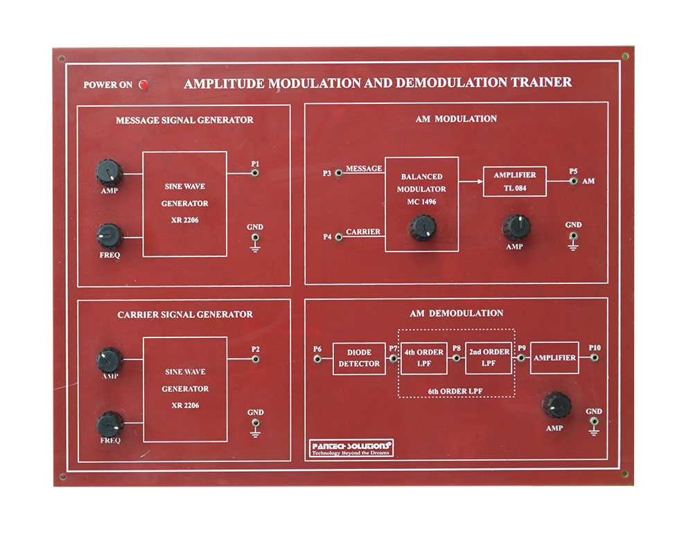amplitude modulation and demodulation circuit diagram