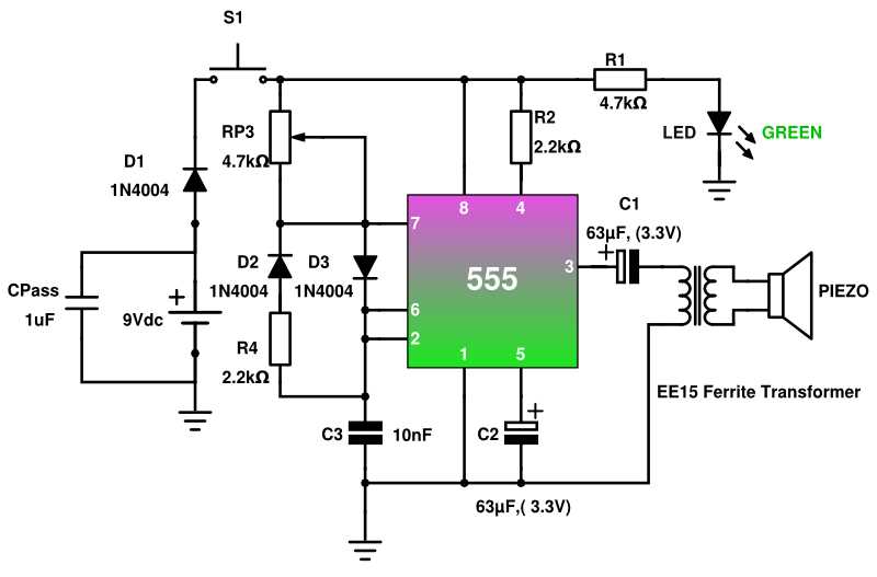 android mobile schematic diagram