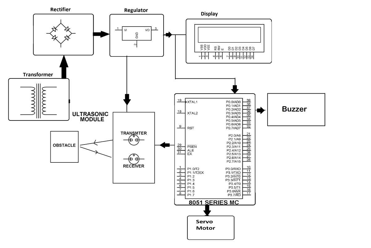 arduino radar circuit diagram