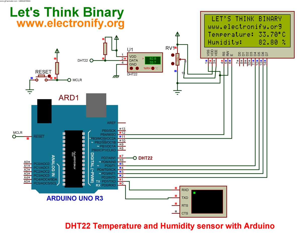 arduino uno r3 schematic diagram