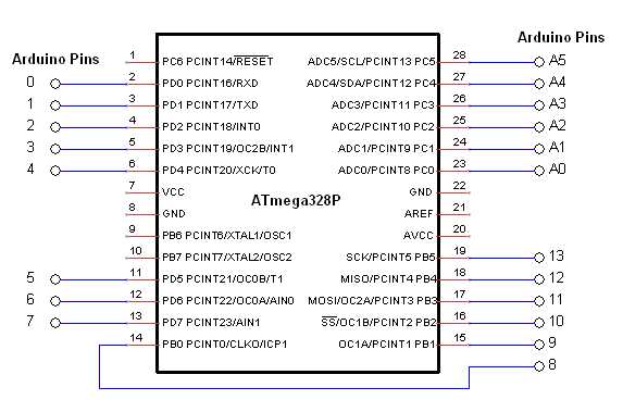 atmega328p schematic diagram