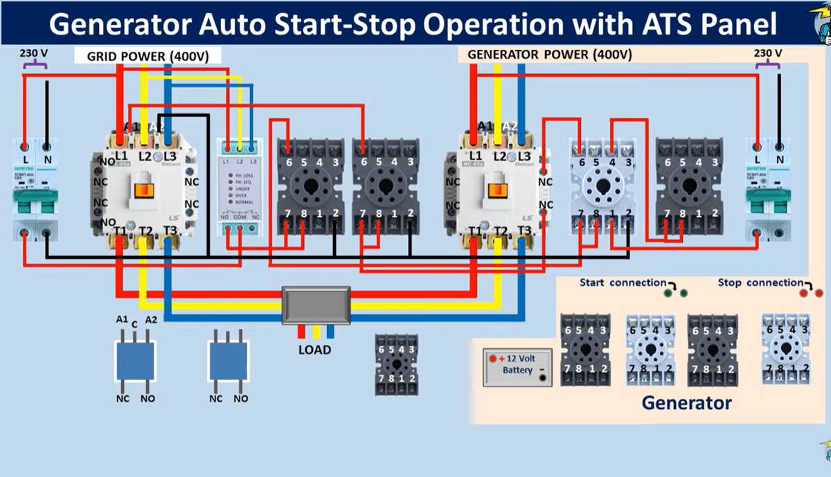 ats panel control circuit diagram ats panel control circuit diagram
