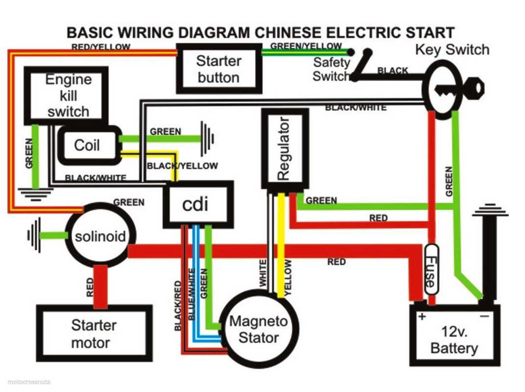 atv ignition coil wiring diagram atv ignition coil wiring diagram