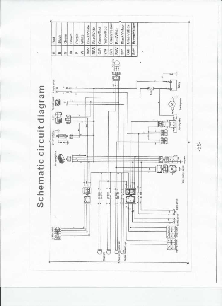 atv wiring diagram