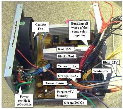atx power supply tester circuit diagram