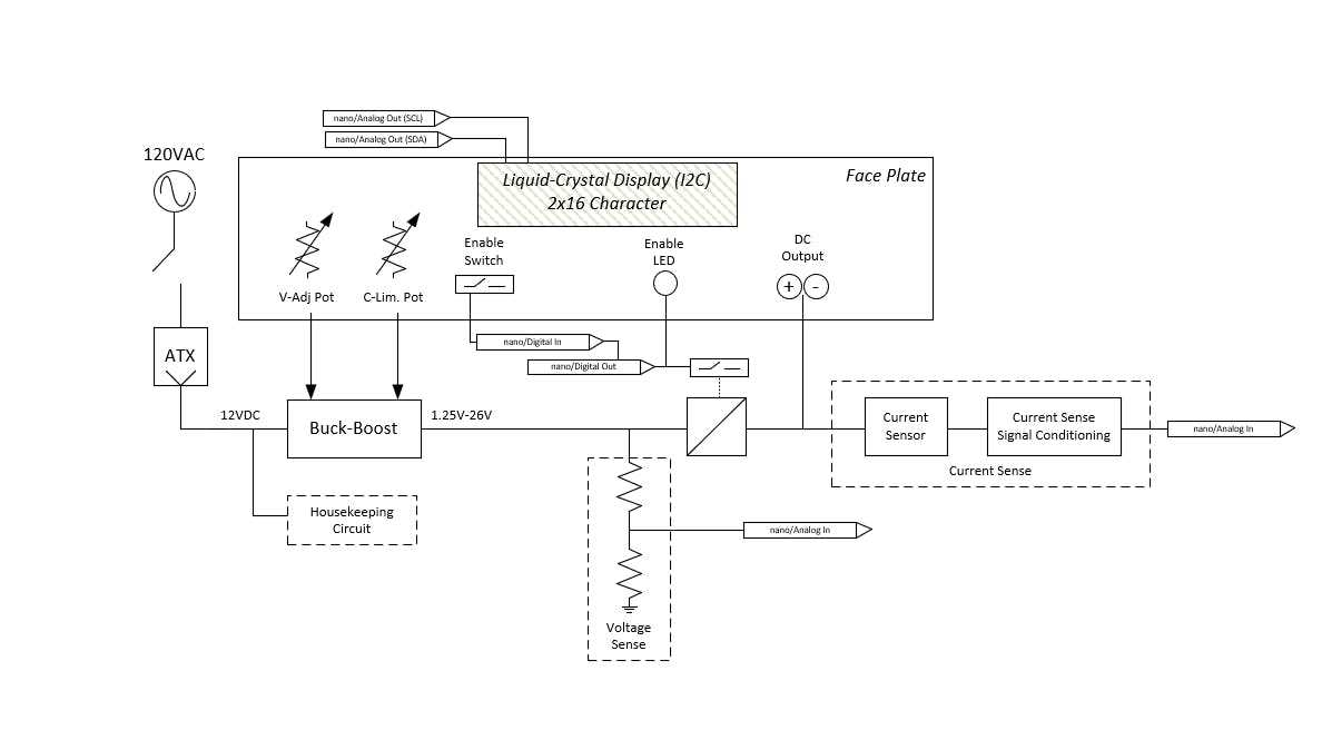 atx smps schematic diagram
