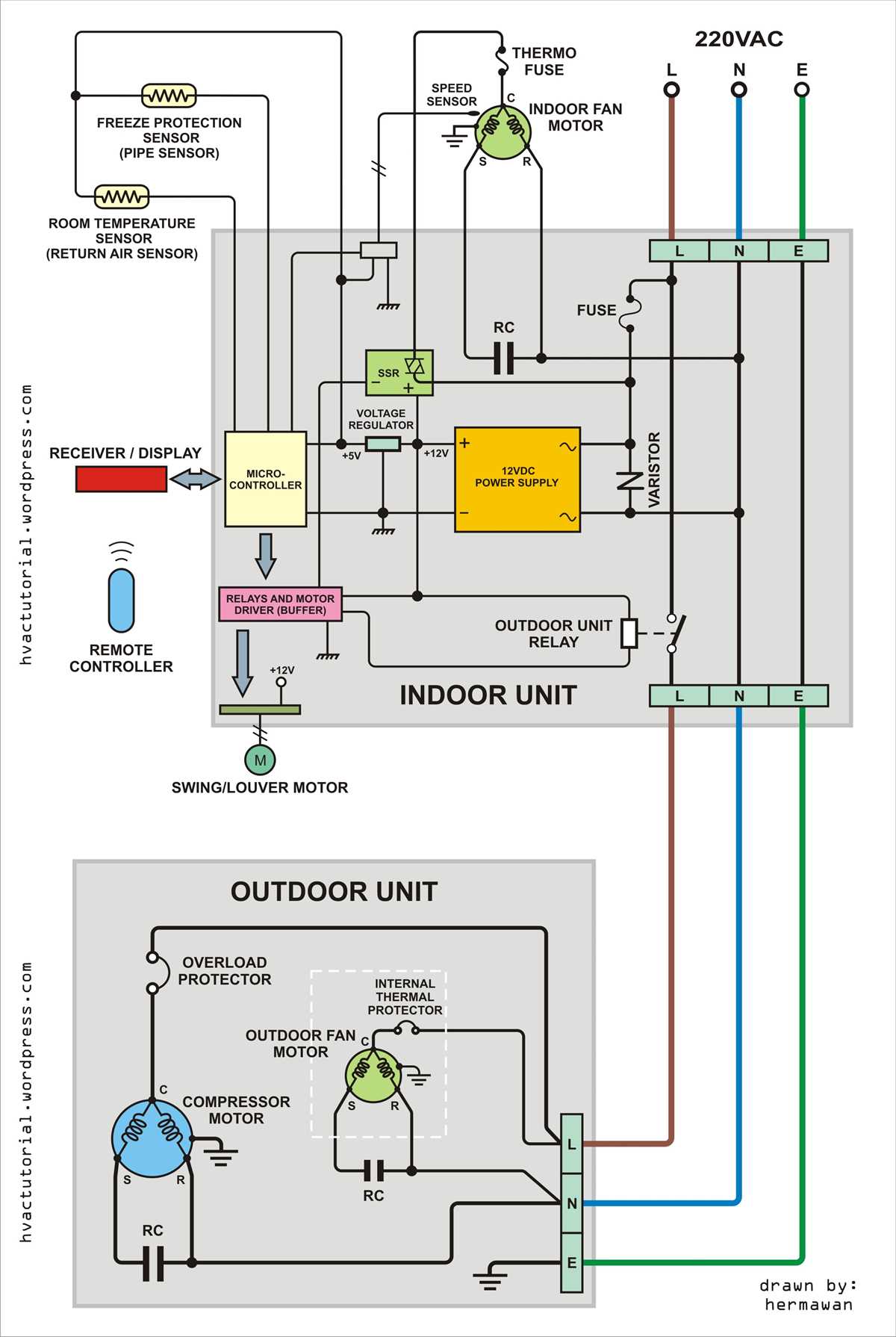 auto air conditioner wiring diagram auto air conditioner wiring diagram