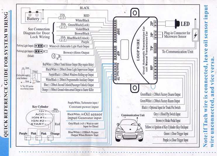 auto alarm wiring diagrams auto alarm wiring diagrams