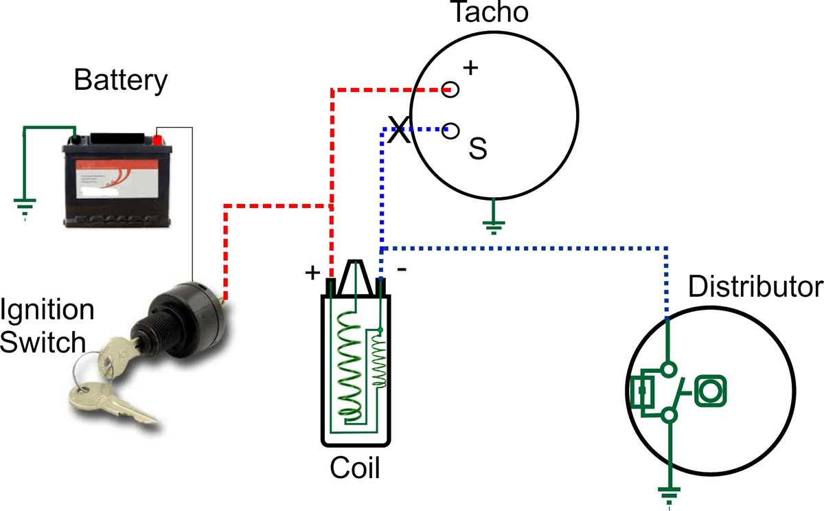 auto gauge tachometer wiring diagram