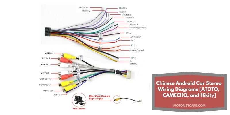 auto stereo wiring diagrams