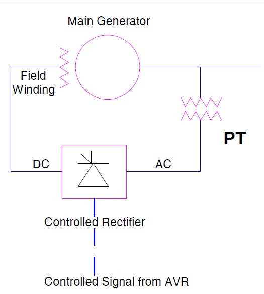 automatic voltage control schematic diagram