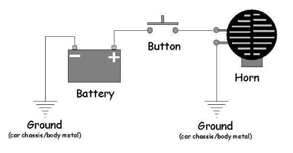 automotive horn wiring diagram