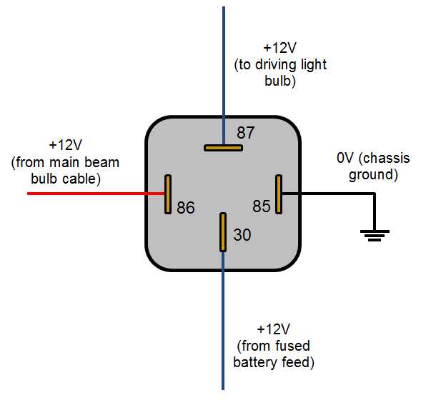 automotive relay wiring diagram