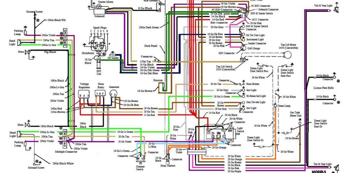 automotive schematic diagram automotive schematic diagram