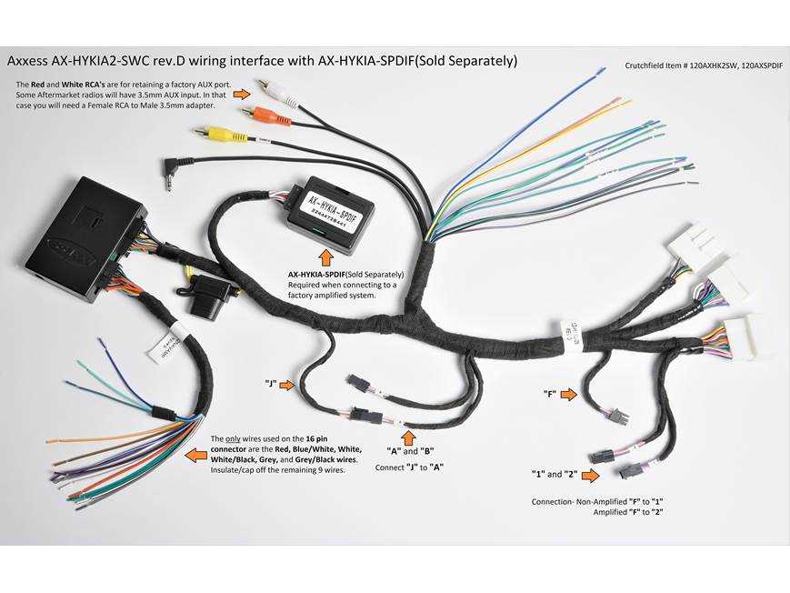 axxess interface wiring diagram