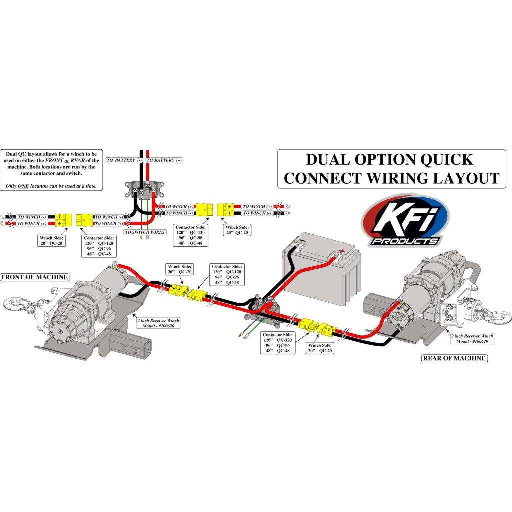 badland 5000 winch wiring diagram