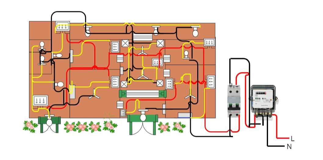 basic electrical wiring diagram basic electrical wiring diagram