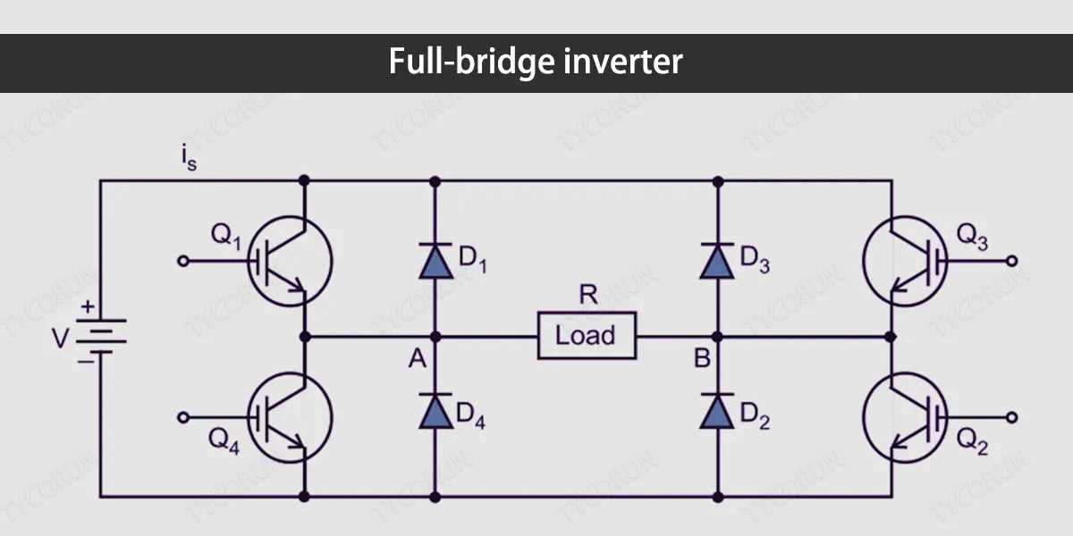 basic inverter schematic diagram basic inverter schematic diagram