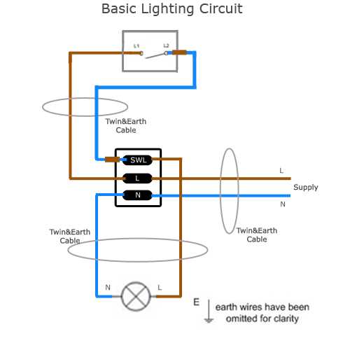 basic lighting circuit diagram basic lighting circuit diagram