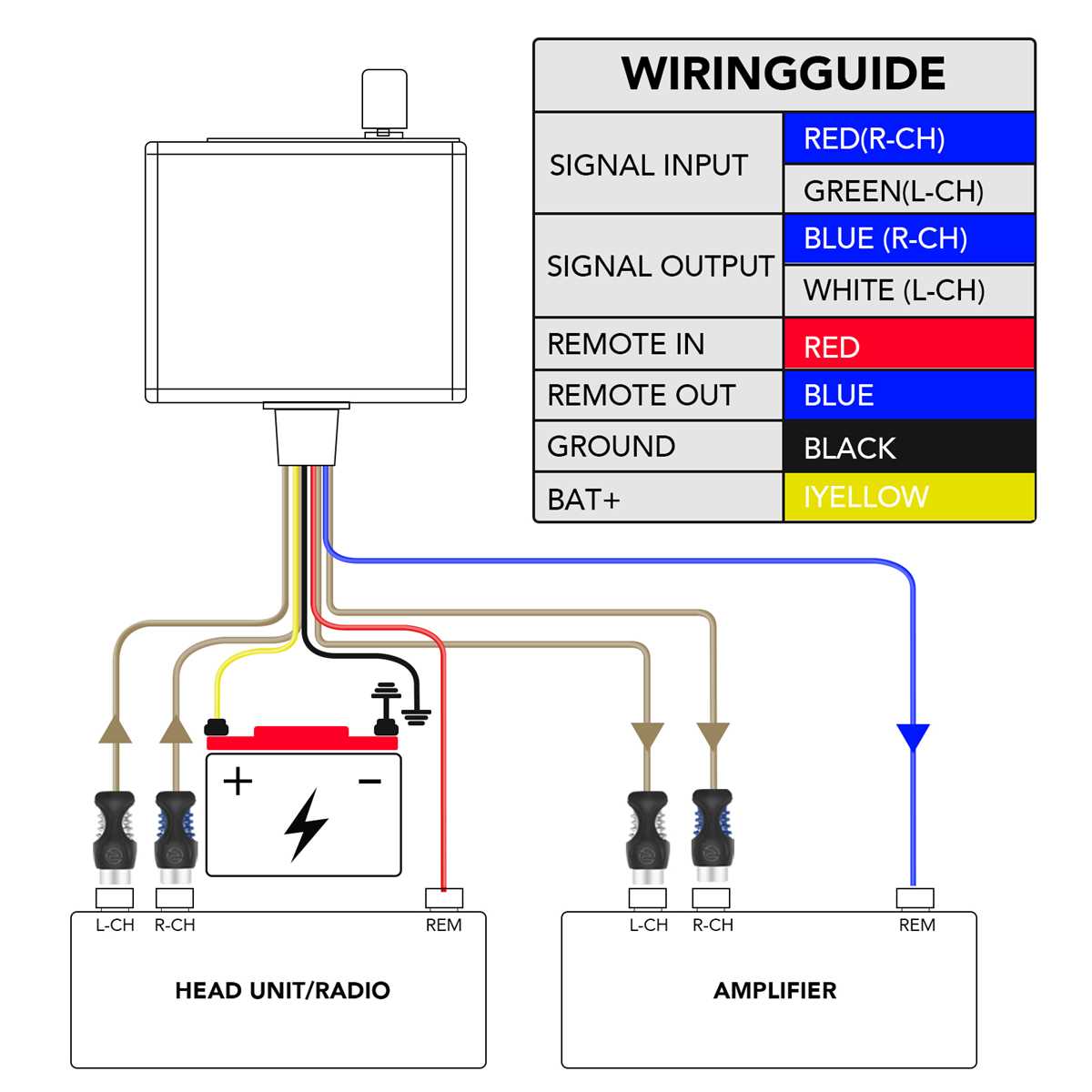 bass control knob wiring diagram