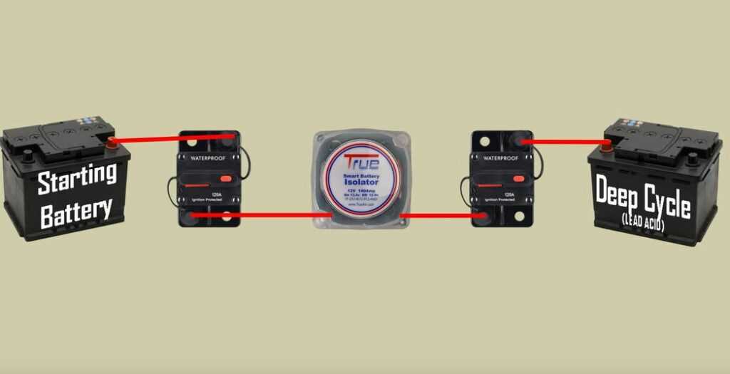 battery isolator wiring diagram battery isolator wiring diagram