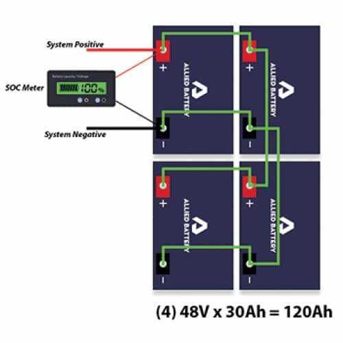 battery wiring diagram for 48 volt golf cart