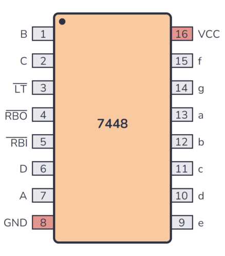 bcd to 7 segment decoder circuit diagram bcd to 7 segment decoder circuit diagram