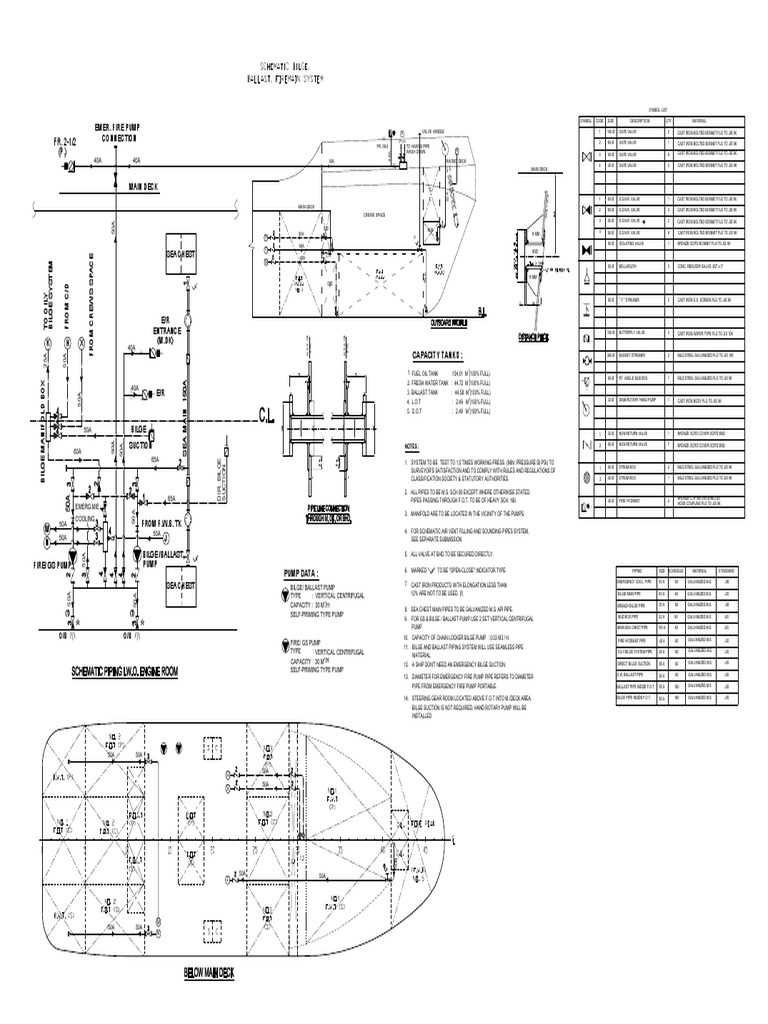 bilge system schematic diagram