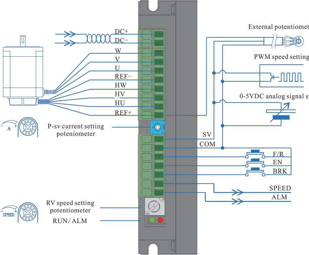 bldc controller circuit diagram