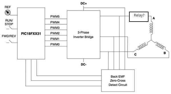 bldc driver circuit diagram