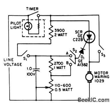 blender schematic diagram