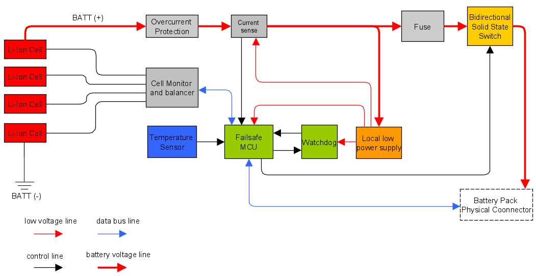 bms schematic diagram