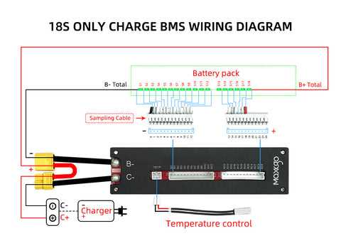 bms wiring diagram