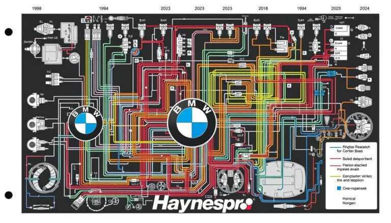 bmw schematic diagram bmw schematic diagram