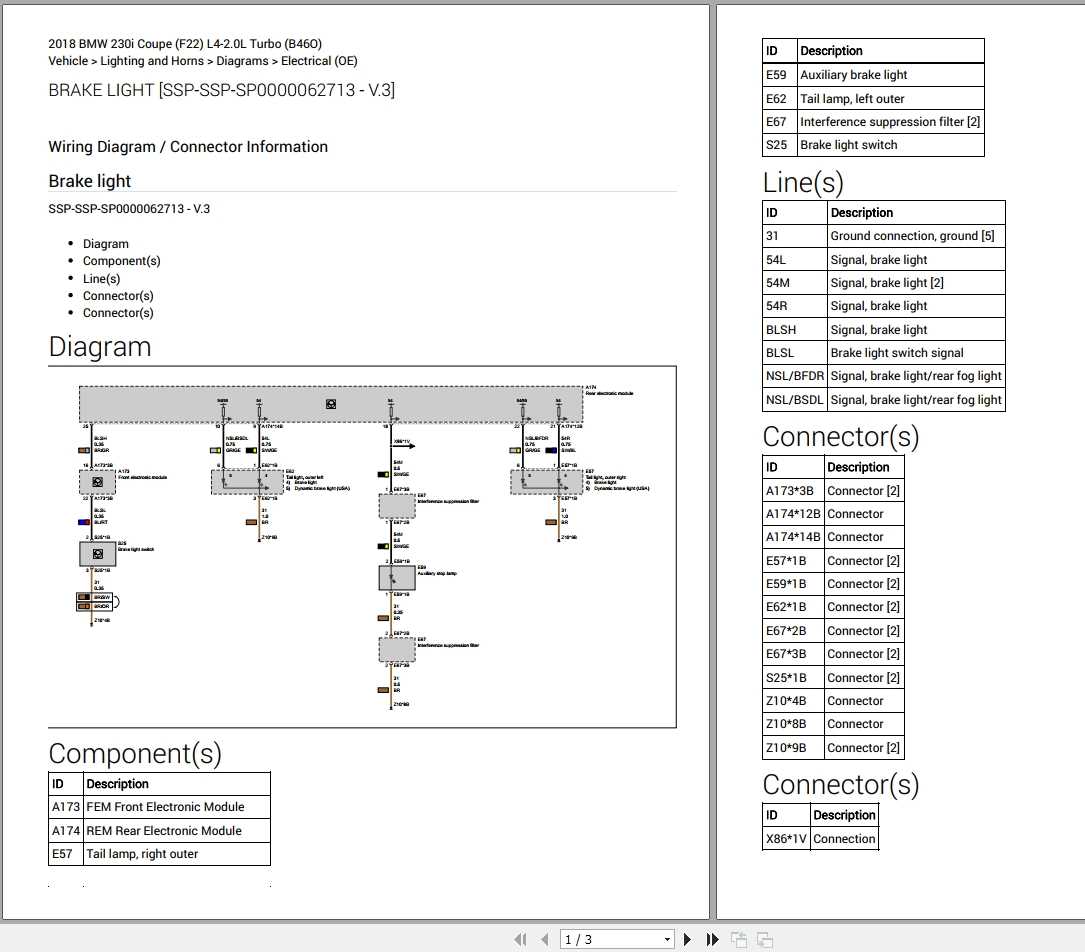 bmw wiring diagrams