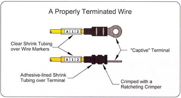 boat electrical wiring diagram