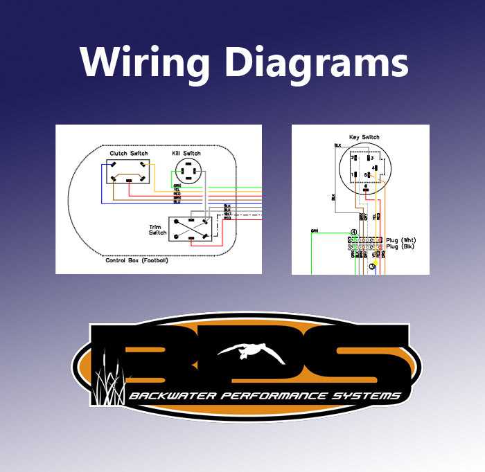 boat ignition kill switch wiring diagram