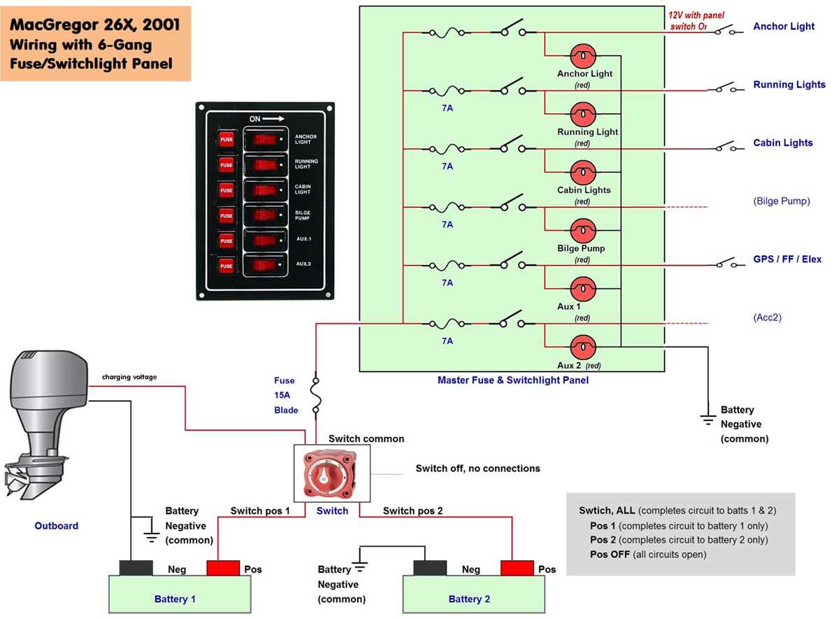 boat stereo wiring diagram