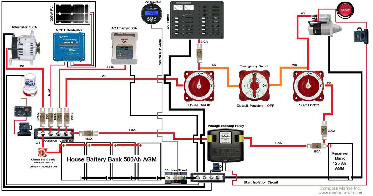 boat wiring diagram software
