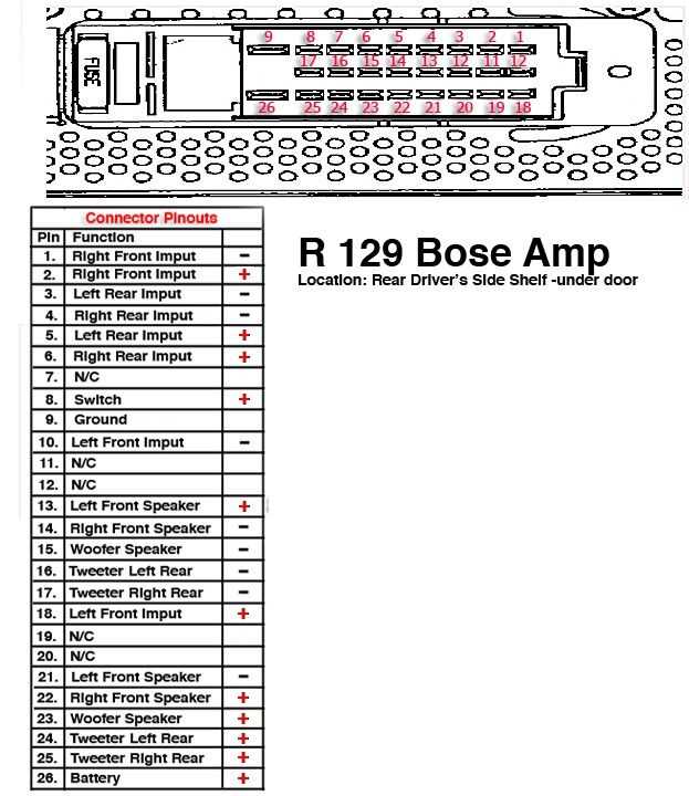 bose car amplifier wiring diagram