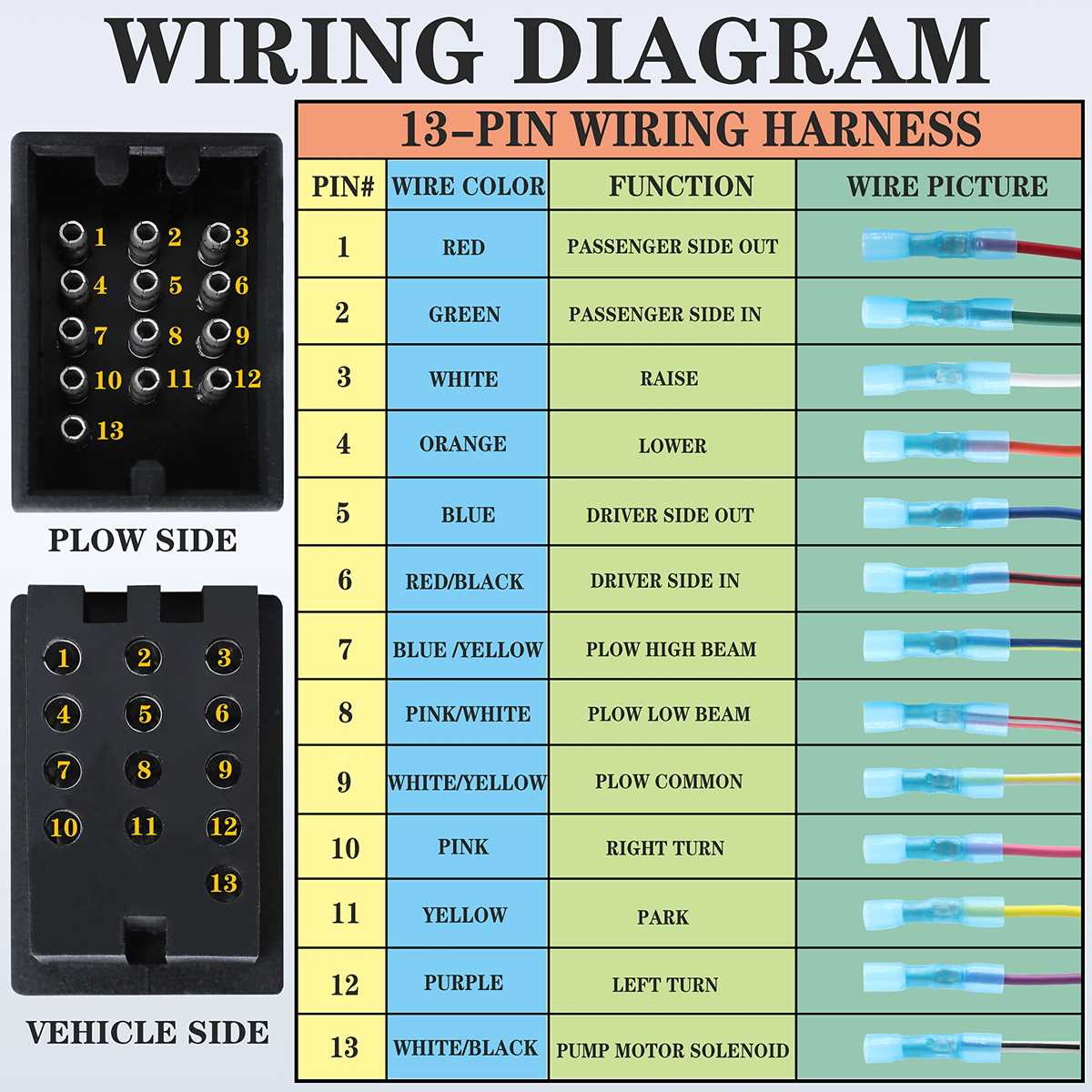 boss 13 pin wiring harness diagram