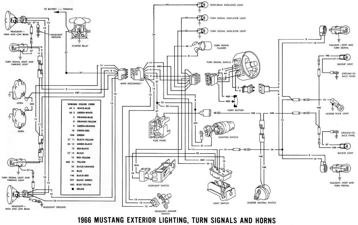 brake light wiring diagram