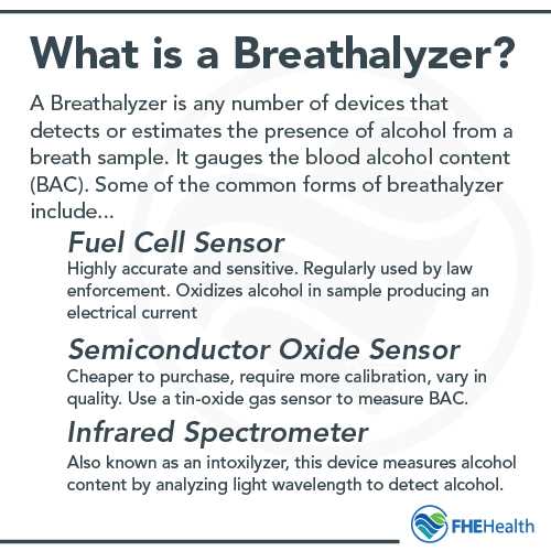 breathalyzer schematic diagram