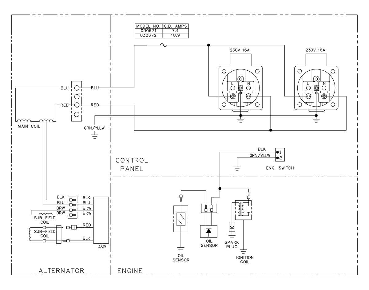 briggs and stratton wiring diagram