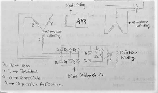 brushless alternator schematic diagram brushless alternator schematic diagram