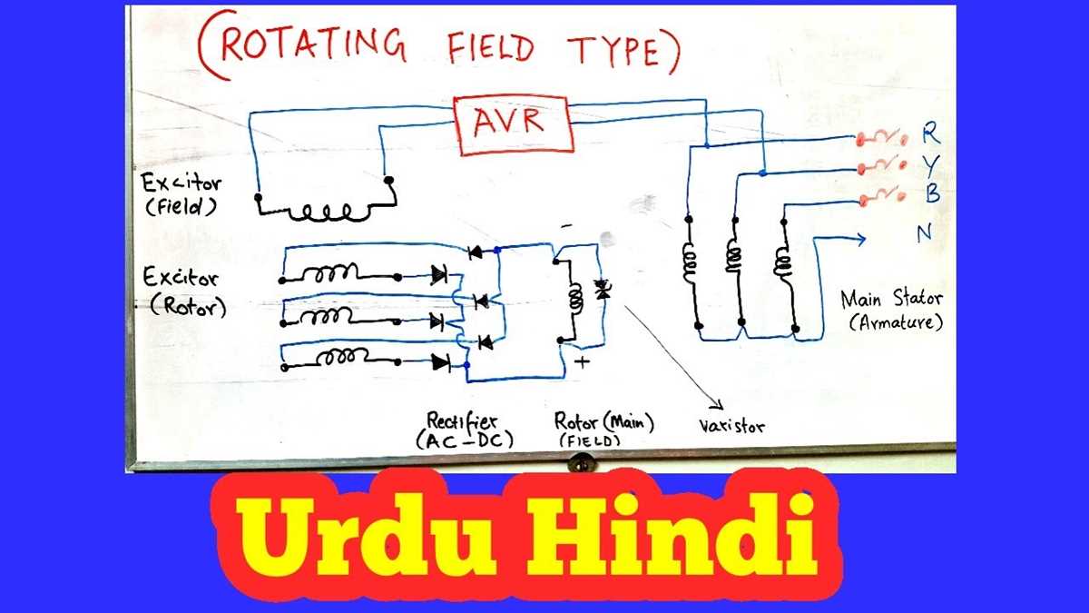 brushless alternator schematic diagram brushless alternator schematic diagram