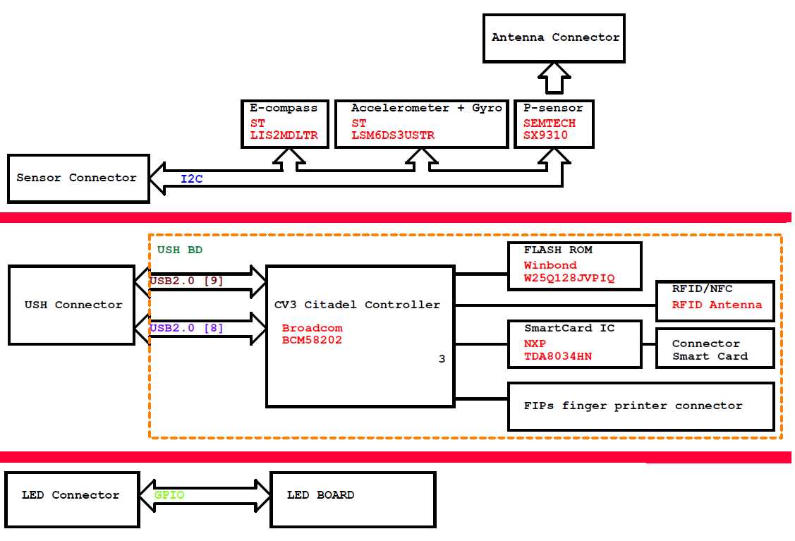 bwb15h0212 schematic diagram bwb15h0212 schematic diagram