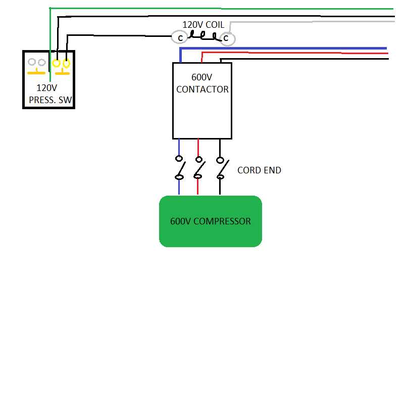 a/c pressure switch wiring diagram